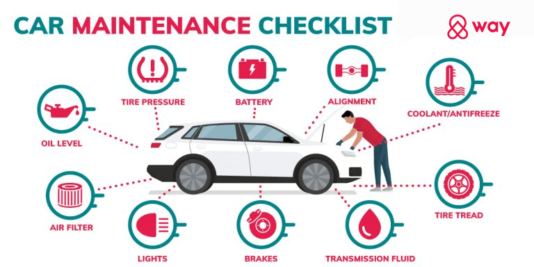 Car maintenance checklist