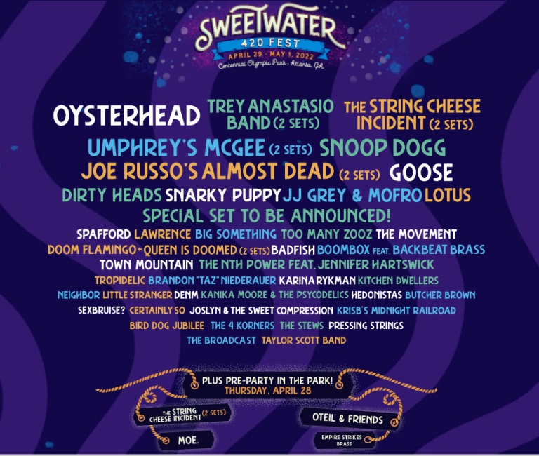 Sweetwater 420 Festival 2022 Every info about the event and parking