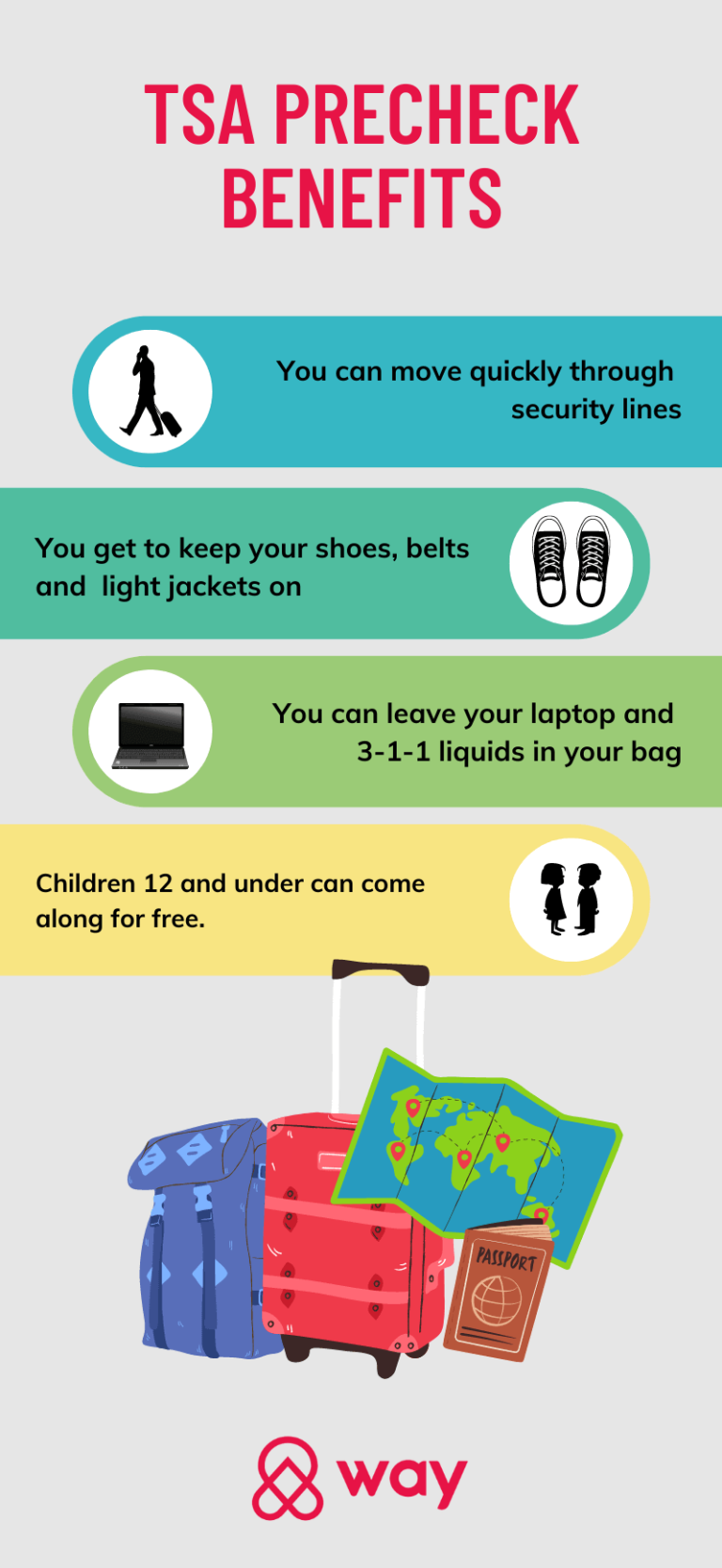 How Much Does TSA Precheck Cost? Is It Worth It?