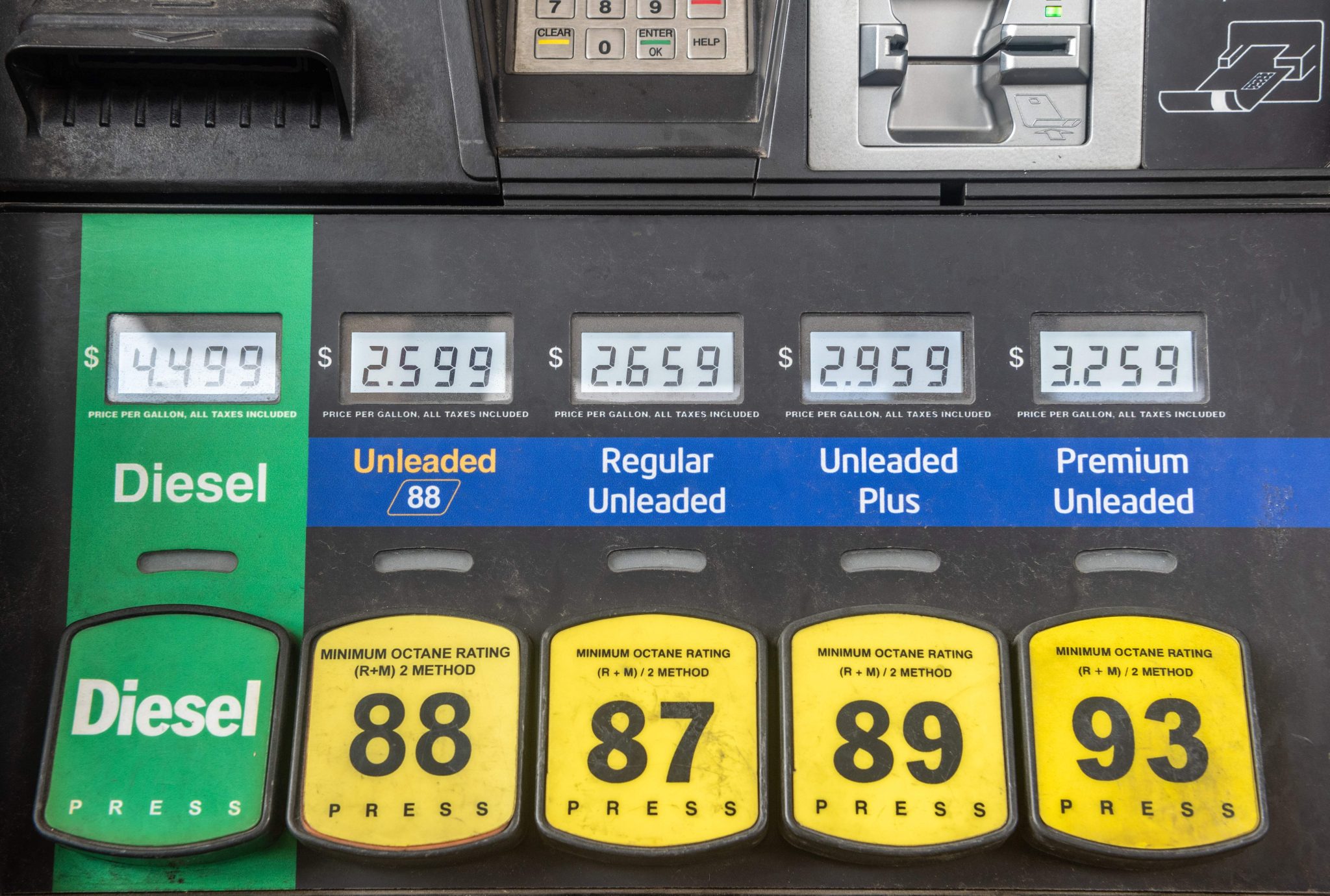 Unleaded 88 vs 87 What's The Difference?