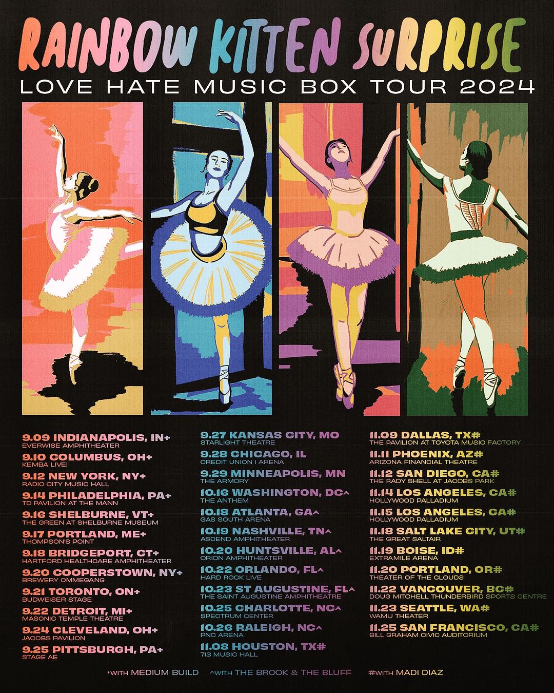 Rainbow Kitten Surprise Tour 2024 en direct et fort